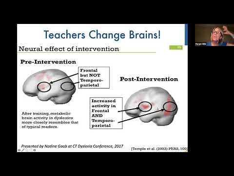 Why Bring the Science of Reading & Structured Literacy into the Classroom: A Talk w/ Margie Gillis