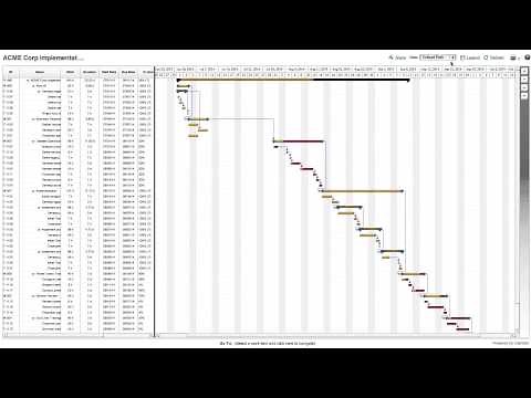 Clarizen V6 Video Tutorial - Gantt View