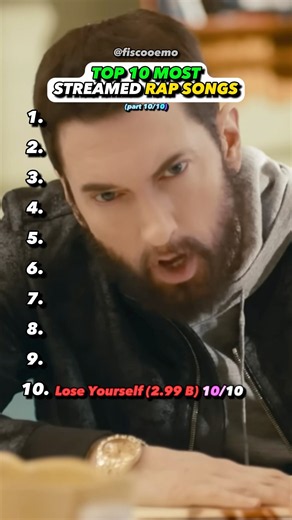 BIGGEST Rap song in Existence?!
