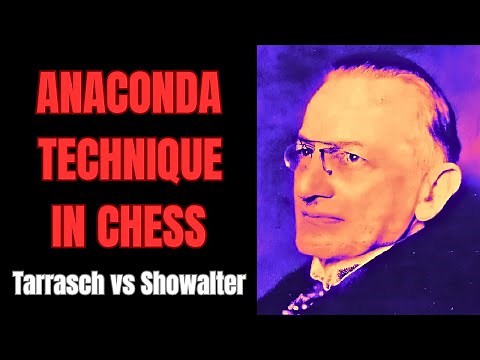 The Most Merciless Chess Strategy: Gradual Strangulation