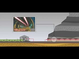 DTS - Distributed Temperatures Sensor