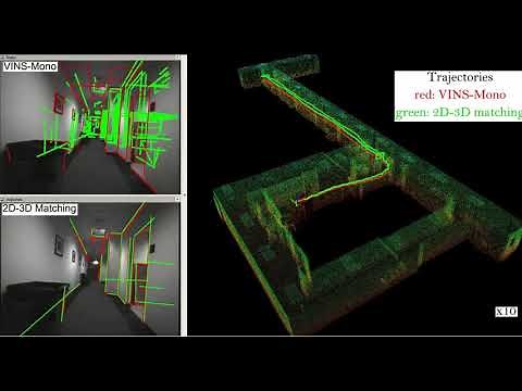 Monocular Camera Localization in Prior LiDAR Maps with 2D-3D Line Correspondences