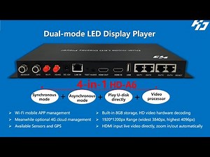 Huidu Dual Mode LED Display Player Controllers A4/A5/A6