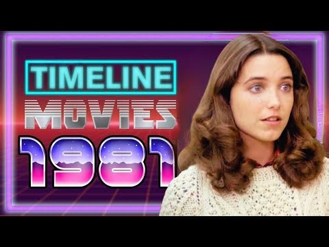 Timeline Movies: 1981 — The Year Everything Changed.