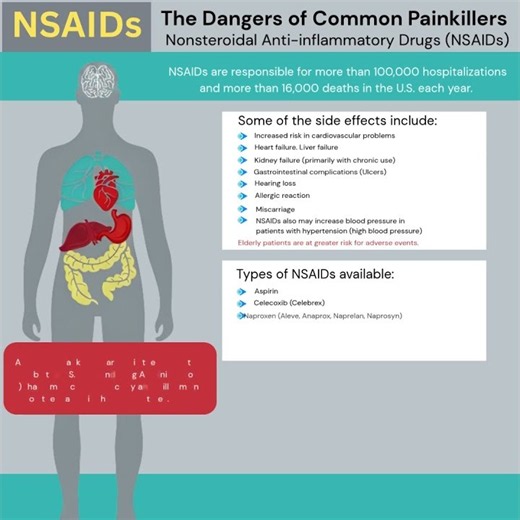 ⚠️ The Dangers of NSAIDs — What Common Painkillers Are Doing to Your Body
