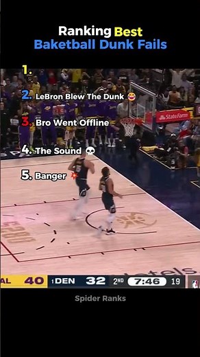 Ranking BEST Basketball Dunk Fails 😂 #best #tiktok