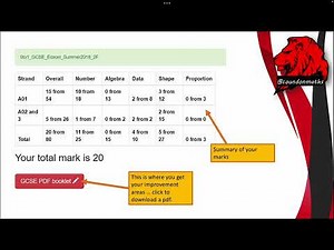 How to Revise using Pinpoint