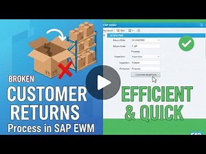 SAP EWM Customer Returns Process Explained | SARTHAK KUMAR SAMAL posted on the topic | LinkedIn