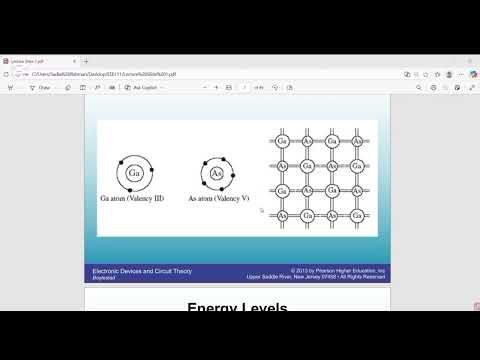 EEE111 Analog Electronics | Chapter 1(part-1) Introduction | Semiconductor Basics