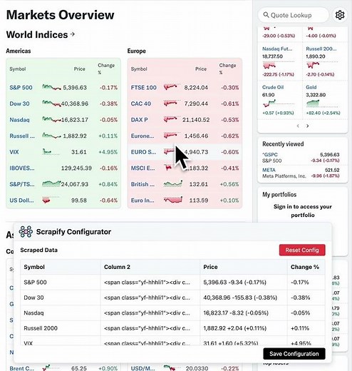 How to Scrape Stock Data for Trading | Scrapify