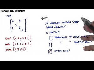 Performance analysis - Intro to Parallel Programming