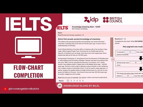 Computer Delivered IELTS Reading Test with Answers 2025 | IELTS Reading Flow-Chart Completion