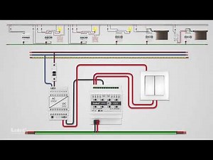 SATEL KNX-BIN24 – universal binary input module