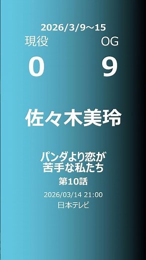 【今週の日向坂】現役・OG 2026/03/09～15 #shorts #日向坂46 【番組出演】