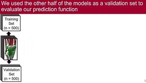 Evaluation of an In Situ Calibration Algorithm on Measurement Errors of Ligament Tension Using a Shear Wave Tensiometer: A Probabilistic Modeling Study
