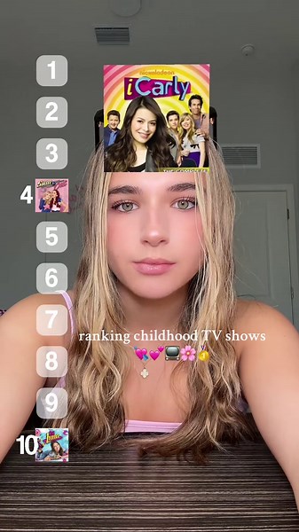 Ranking Childhood TV Shows