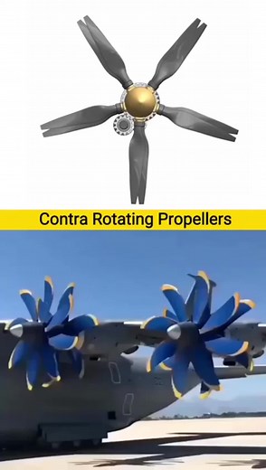 Contra-Rotating Propellers: Efficiency and Power in Aircraft and Marine Vessels