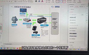 457集,依维柯原厂48v锂电系统方案解读,准车主了解清楚,做好选择少走弯路
