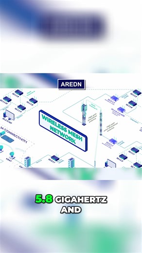 Ham Radio in Emergencies: Know the Rules, Save the Day! Using ham radio in emergencies? Be warned: operating outside licensed frequencies can lead to massive fines—like one Idaho man’s $34,000 penalty during a wildfire. Stick to the appropriate frequencies and stay legal while saving lives. Watch the full guide to emergency comms here: https://youtu.be/QNPxITkXWAo #HamRadio #frequency #HFbands #FCCrules | Ham Radio Prep