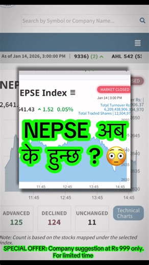 NEPSE Analysis: What to Expect Next?