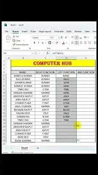 RIGHT LEFT MID FUNCTION IM EXCEL #excel #excelfunction #exceltips #exceltricks #excelformula #viral