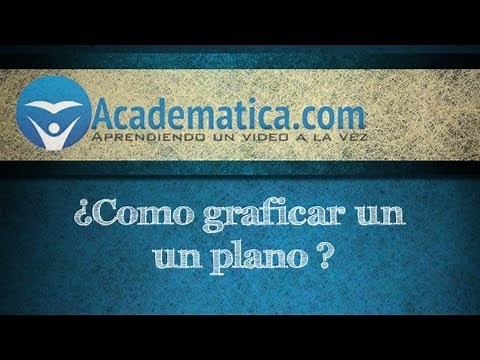 video on how to graph plans in 3D