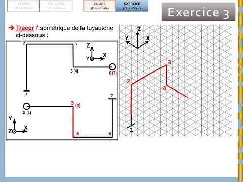 TUYAUTERIE INDUSTRIELLE PARTIE 2 - ISOMÉTRIQUE