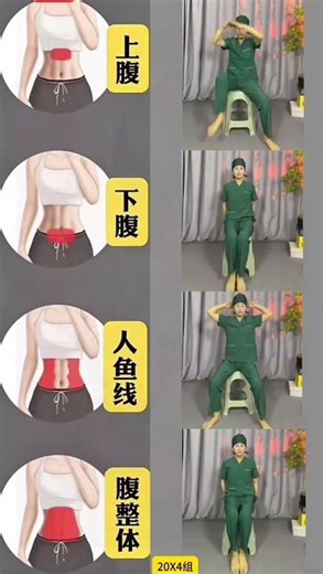 Sitting at home in thin belly Four movements in a chair 20 in each group. Group four pract