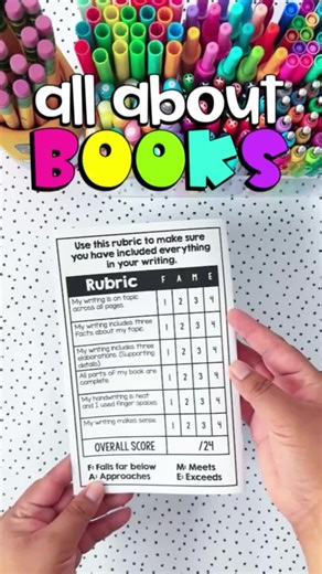 Third quarter is the perfect time to dive into informational writing! Students love these writing books! This resource includes: ✏️Two book versions ✏️Editable rubrics ✏️Rubric bookmarks ✏️Brainstorming poster 👉🏽To grab this resource click on the 🔗 in my bio and then tap on the ⏰️app tab.