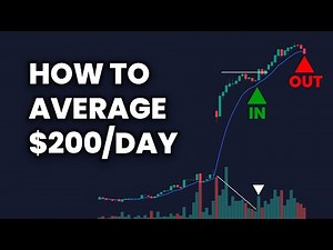 Step-by-Step Tutorial to Make Consistent Daily Profits in 2026