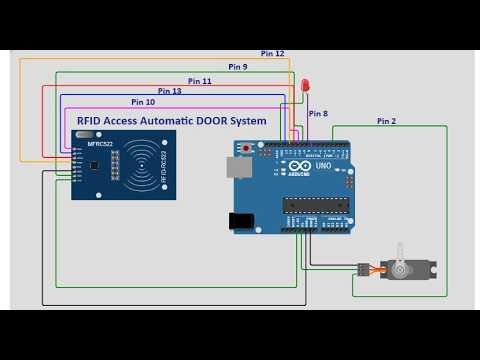 RFID Based Automatic Door Lock System using Servo Motor | Smart Door Project with Arduino