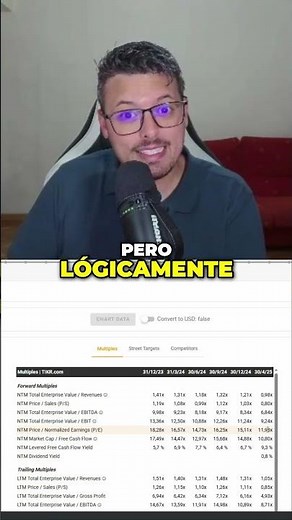 👉NAGARRO ANALYSIS: VALUATION and LONG-TERM POTENTIAL for INVESTMENT in 2025📊🔍