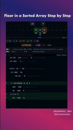 Floor tiling Problem in a Sorted Array | Step by Step Dry Run | CodeArc