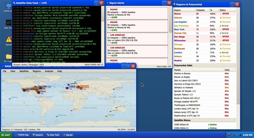 A Polymarket trader made $53,000 using free NASA weather data.Monitors NOAA, AccuWeather & Open-Meteo simultaneously. Buys NO at 99.9 cents. Flips to YES when all three APIs agreesData is free. APIs are free. Nobody else was looking.