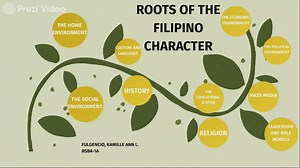 ROOTS OF THE FILIPINO CHARACTER