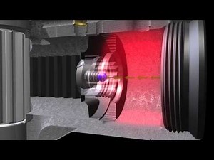 How PRV works animation