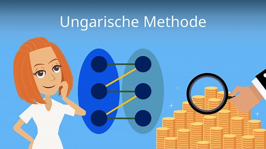 Ungarische Methode: Ablauf anhand eines Beispiels