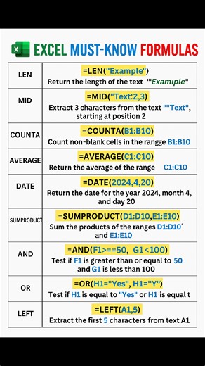 78K views · 323 reactions | 易 Excel Challenge! Can you use all these formulas without Googling? 樂  Save this post so you never forget them! From LEN to LEFT, these shortcuts will make you the go-to Excel expert at work.   Tag a friend who NEEDS these in their life! #ExcelTips #ExcelHacks #ExcelTraining #LearnExcel #OfficeSkills  Follow excel_funclub for more tricks | excel_funclub | Facebook