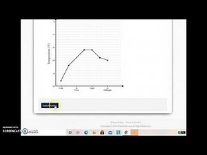 Graphing stories Delta examples