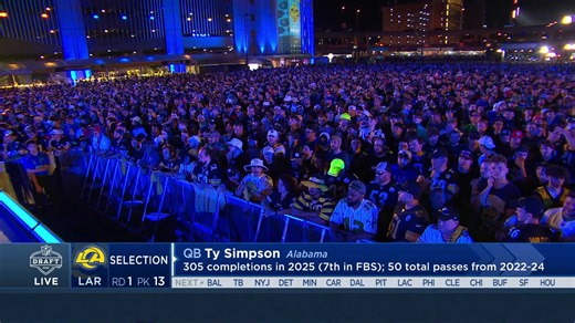 Ty Simpson credits father for development into first-round pick of Rams