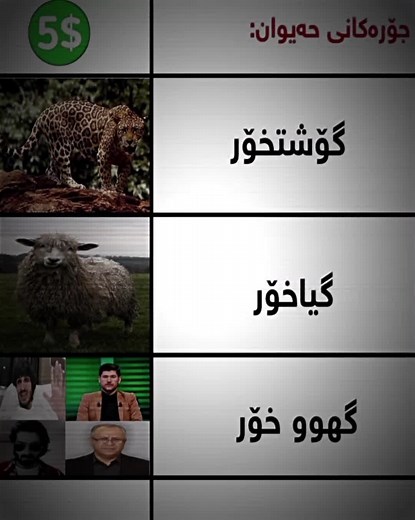 ‏#batmanspeed2 #foryoupage #fyppppppppppppppppppppppp