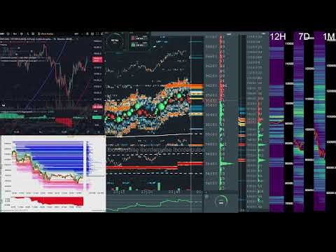 bitcoin perp liquidations