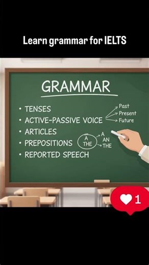 english grammar full course for competitive exams
