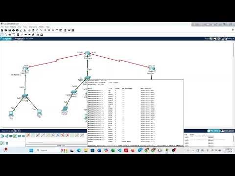 Static route in cisco