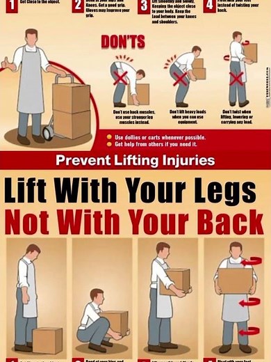 Manual Handling Techniques