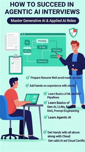 How to Succeed in Agentic AI Interviews | Master Generative AI & Applied AI Roles
