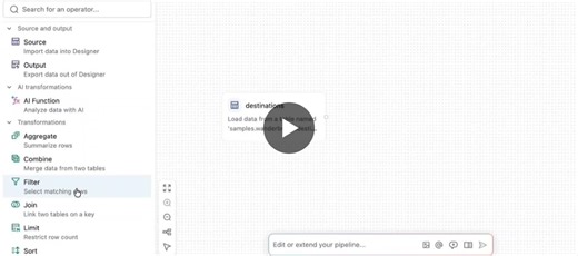 Databricks Lakeflow Designer Enters Public Preview | Tushar Mahakul posted on the topic | LinkedIn