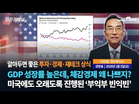 [NNP 전문가패널:이현철] GDP 성장률 높은데 중산층 체감경제는 왜 나쁘지?