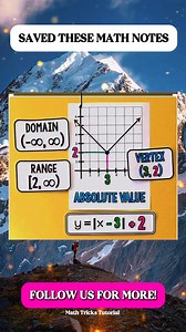 4.9K views · 26 reactions | Absolute Value Math Notes | Math Tricks Tutorial | Facebook