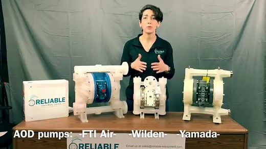 Wilden 1.5-inch T4 M4 Series Metal Pump Kits - Reliable Equipment